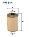 FILTRON PW 814 Kraftstoff Filter für , Mercedes-Benz, Neoplan, Setra