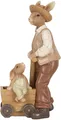 Clayre & Eef 6PR5123 Dekoration Blumentopf Kaninchen 12x7x23 cm