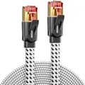 deleyCON 2m Cat7 Netzwerkkabel Flach Nylon (10gbps, Kupfer Innenleiter) Ethernet LAN Cable - Flaches Kabel Flachkabel RJ45 Stecker - Patchkabel für DSL, Router, Internet, WLAN - Weiß